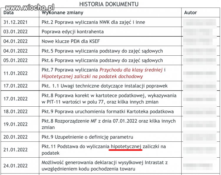 Konstytucyjna pewność prawa...