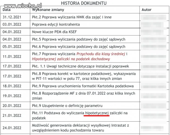 Konstytucyjna pewność prawa...