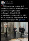 Znów kupują Kukiza 