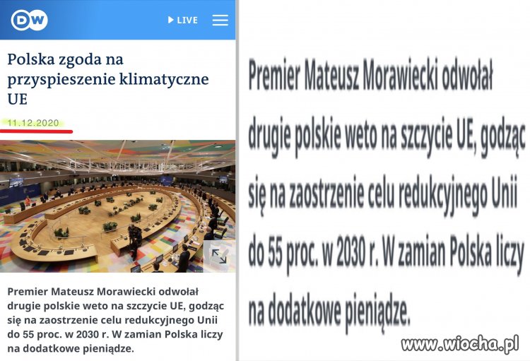 Dzięki komu zobowiązania w zakresie klimatycznym 