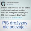 Jaka inflacja ? Jaka drożyzna ?
