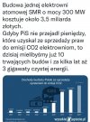 Cała prawda o pis