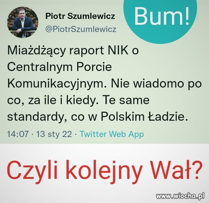 Raport NIK