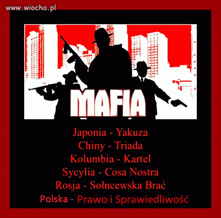 Mafia na świecie