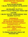 Po 6 latach rządów PiSu i Dobrych Zmianach na gorsze...