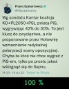 Taka sytuacja