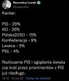 Popieram