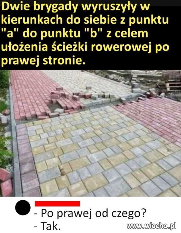 Z punktu a,do punktu b