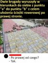Z punktu a,do punktu b