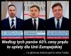 Wirtuozi myśli wszelakiej