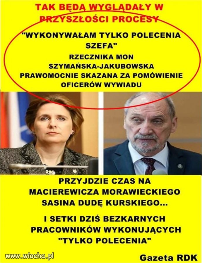 Wykonywać 