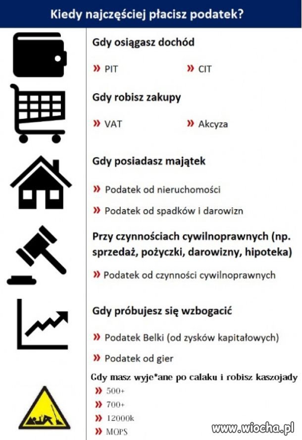 Smutne ale prawdziwe 