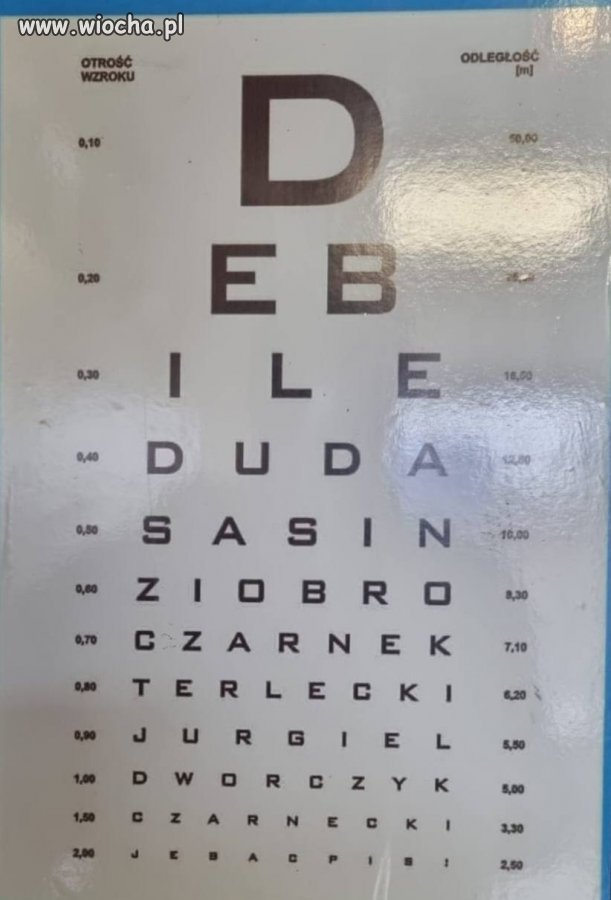Nowa tablica u okulistów 