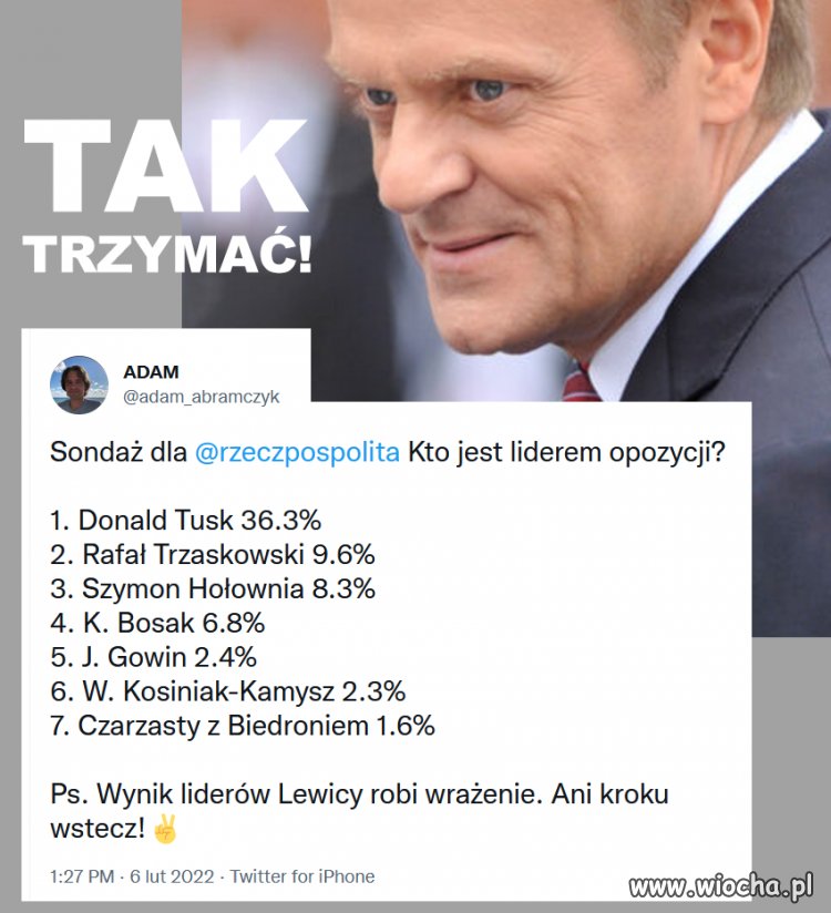 Czy liderem powinien być Tusk ?