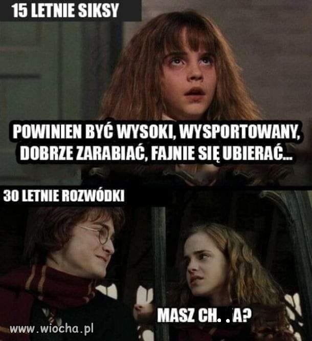 I wizyty