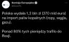 Tak to wygląda