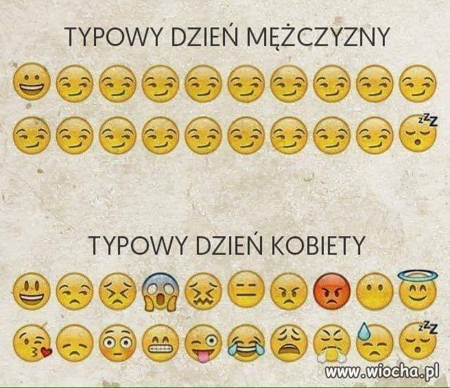 Tyle emocji