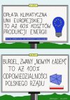 Nowy ład vs. Unia Europejska