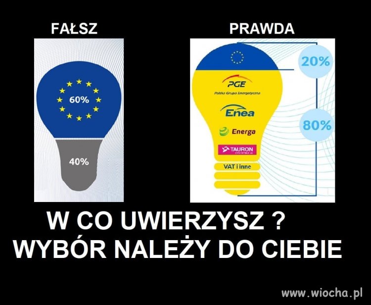 Popieram