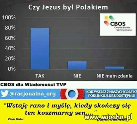 Naród wybrał- Jezus był Polakiem!!!