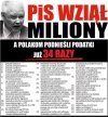 Ale pińcet plus dajo