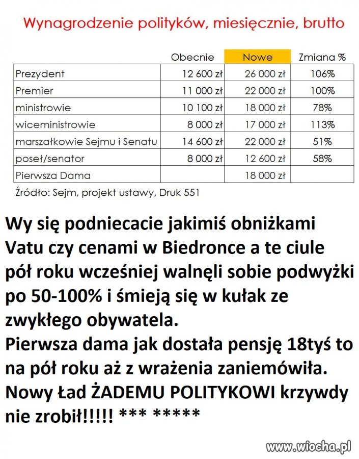 Mydlenie oczu a głupiemu radość