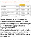 Mydlenie oczu a głupiemu radość