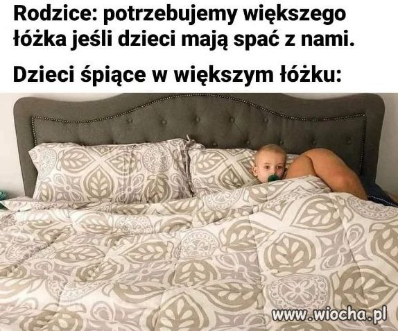Rodzice