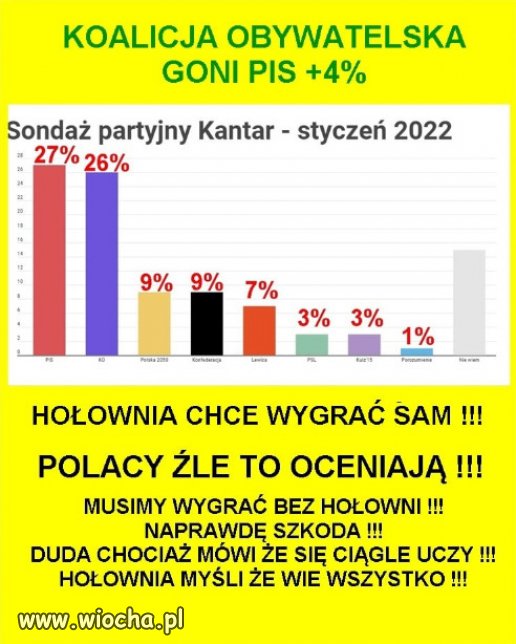 Jeszcze będzie przepięknie, jeszcze będzie normalnie...