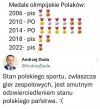 I wszysto wiadomo