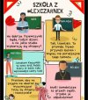 Lex czarnek w szkołach 