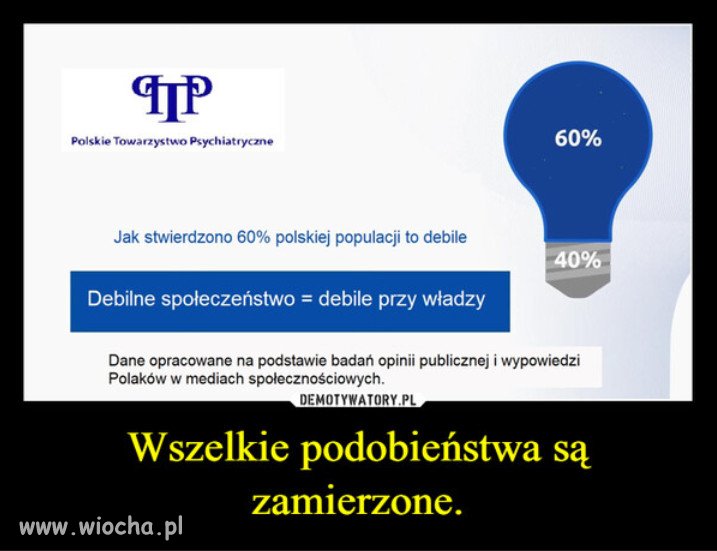 To potwierdza moje obserwacje...