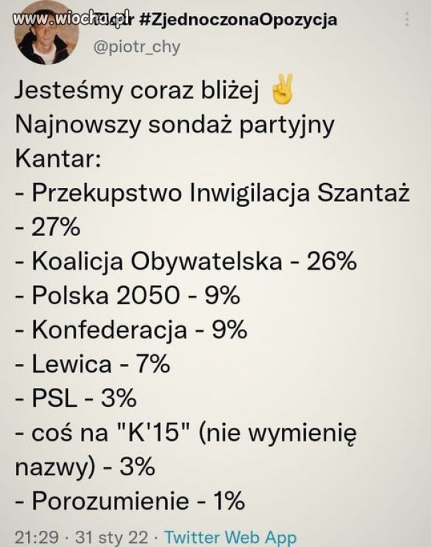 Sondaż