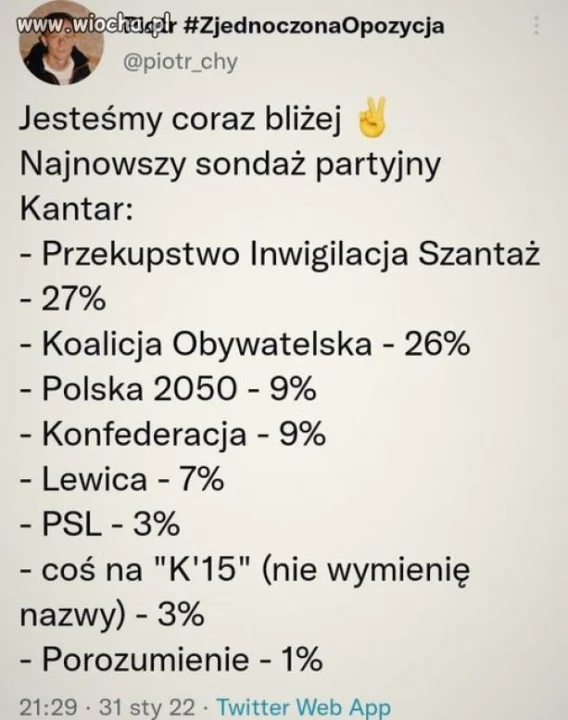 Sondaż