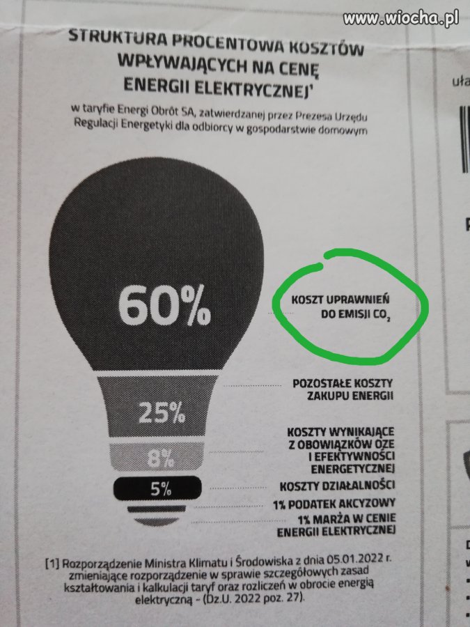 Faktura z Energi