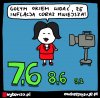 Z cyklu ''z wiadomości tvp''