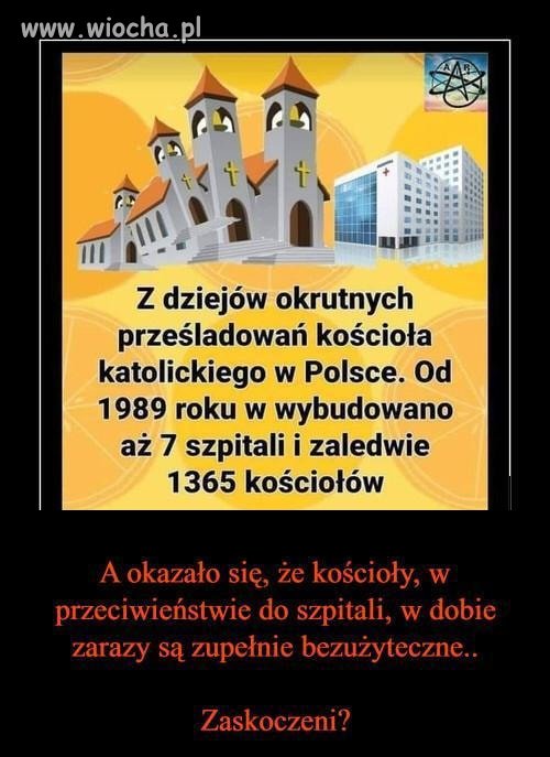 Polska 