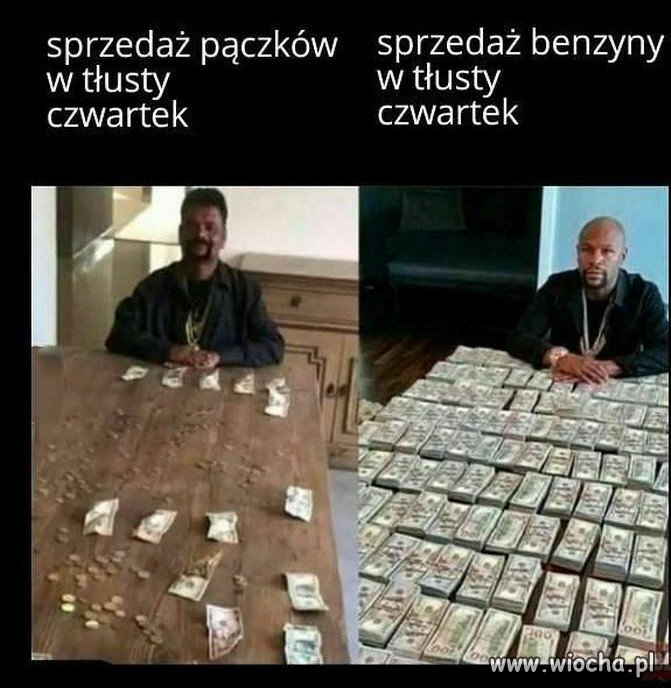 Najlepszy biznes czwartkowy