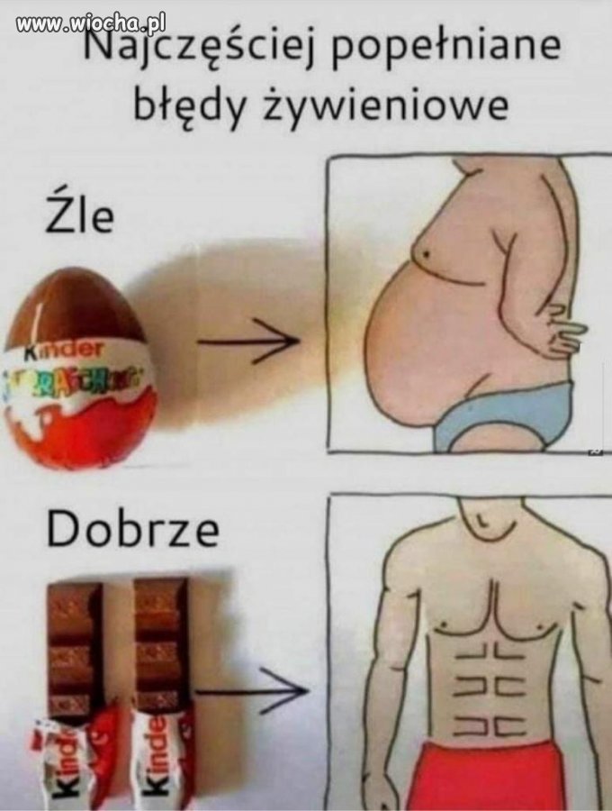Od dzisiaj tylko zdrowe słodycze