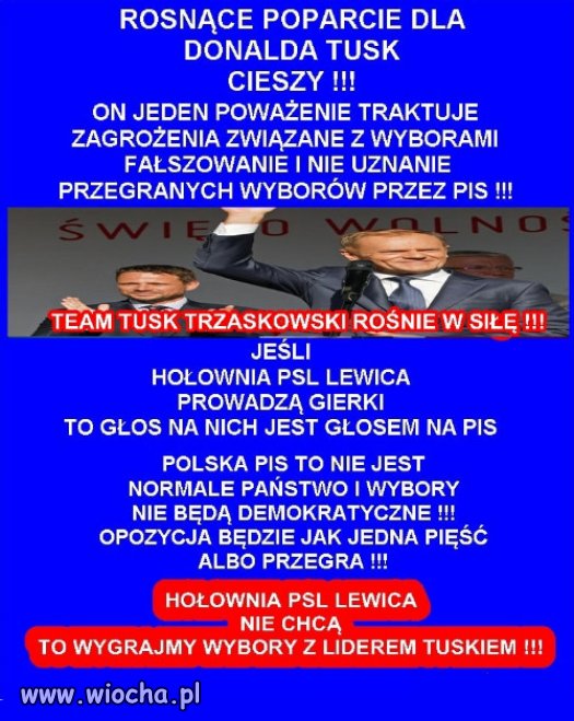 Najwyzszy czas na zmiany, bo gorzej juz byc nie moze!