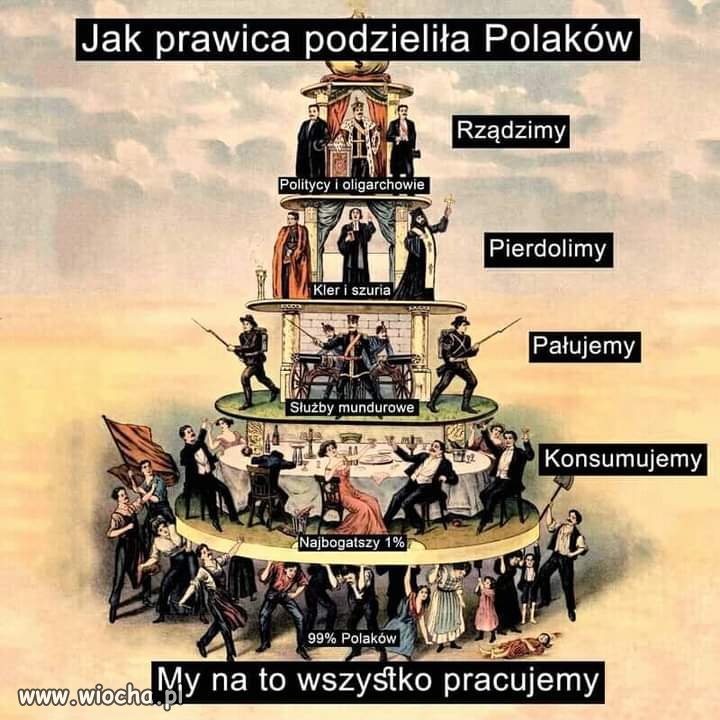 Tak było