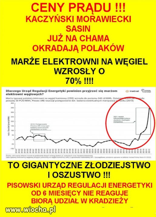 Polacy sami wpuścili lisa do kurnika, za głupotę się płaci!