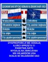 Kiedy dyktator traci wladze, zaczyna wojne...
