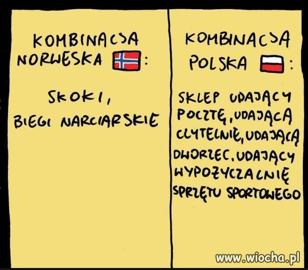 Kombinacja