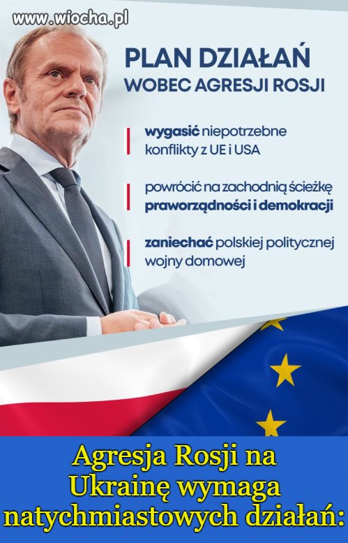 Plan działań 