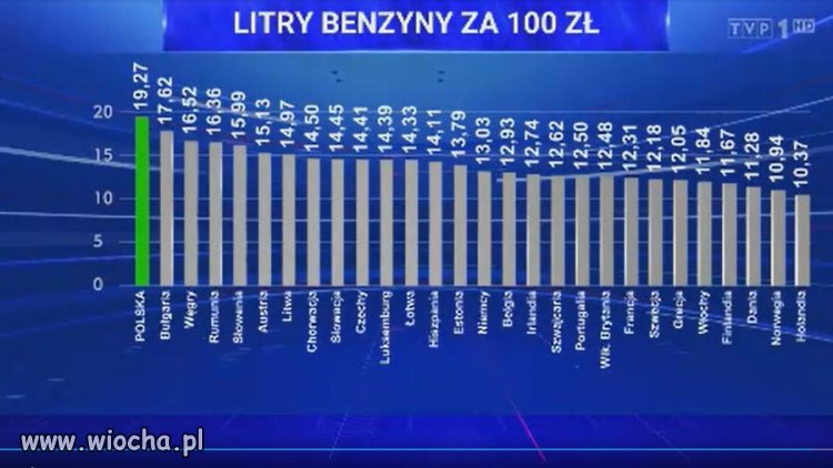 Jakim trzeba być idiotą i za jakich idiotów uważać