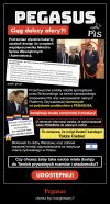 Interesujące powiązania ...