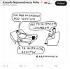Różne punkty widzenia