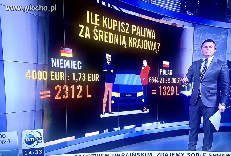 Dla fanów pisowskich zyebów