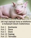 Też tak macie panowie